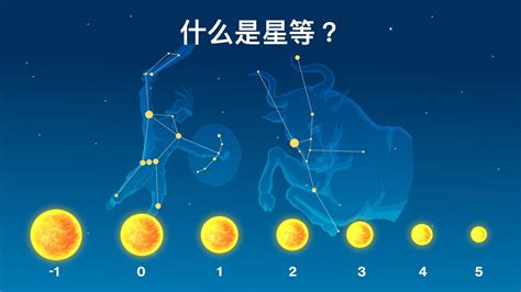 星等計算|星等概念及计算 